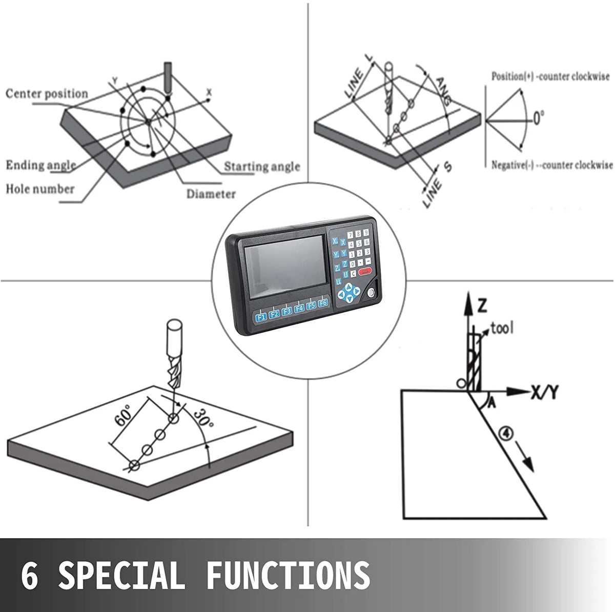Ditron Sino Magnetic Scale 4 Axis Digital Readout DRO  For Milling Machine ,4PCS Magnetic Encoder 0-1000mm KIT