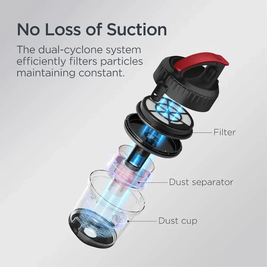 Bagless Canister Vacuum Cleaner, Lightweight Household Vacuum with Powerful Suction for Hard Floors Tile and Carpets Whole Home Cleaning