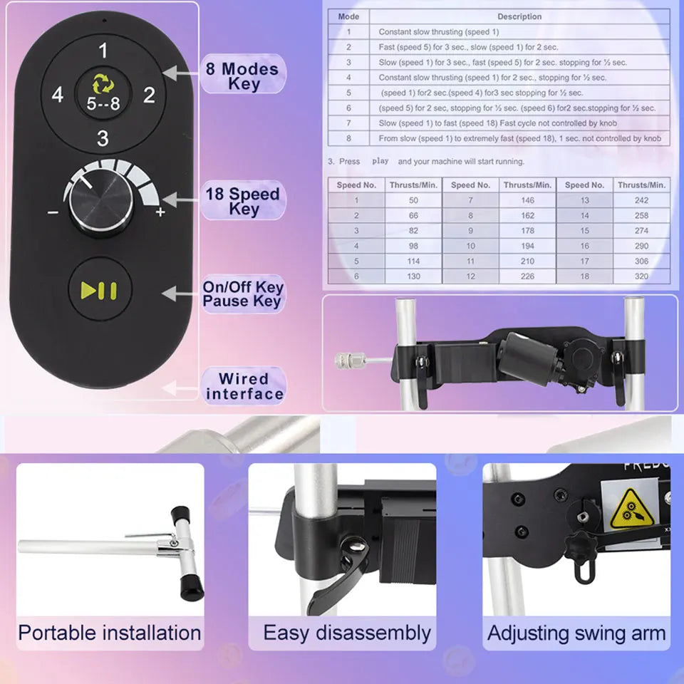 86W DC 24V DIY Telescopic Reciprocating Linear Actuator Motor Adjustable 30-90mm Stroke With Remote Control or APP Stainless Ste