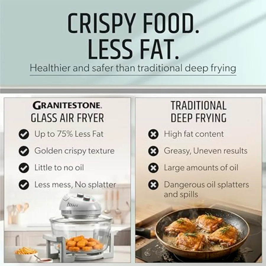 Family-sized air fryer for French fries and chicken: 16Qt glass design, non-toxic stainless steel racks, 3 cooking sections, no