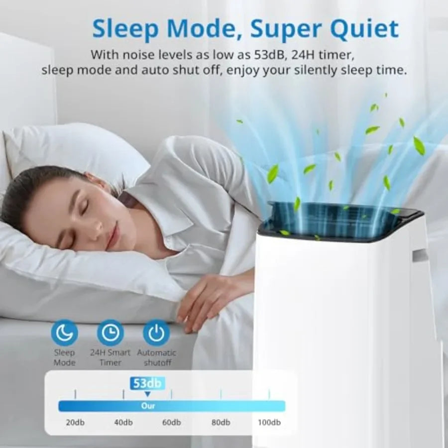 Portable air conditioner for home use, aluminum housing, white color, 14000 BTU cooling capacity with remote control, 3-in-1 fu
