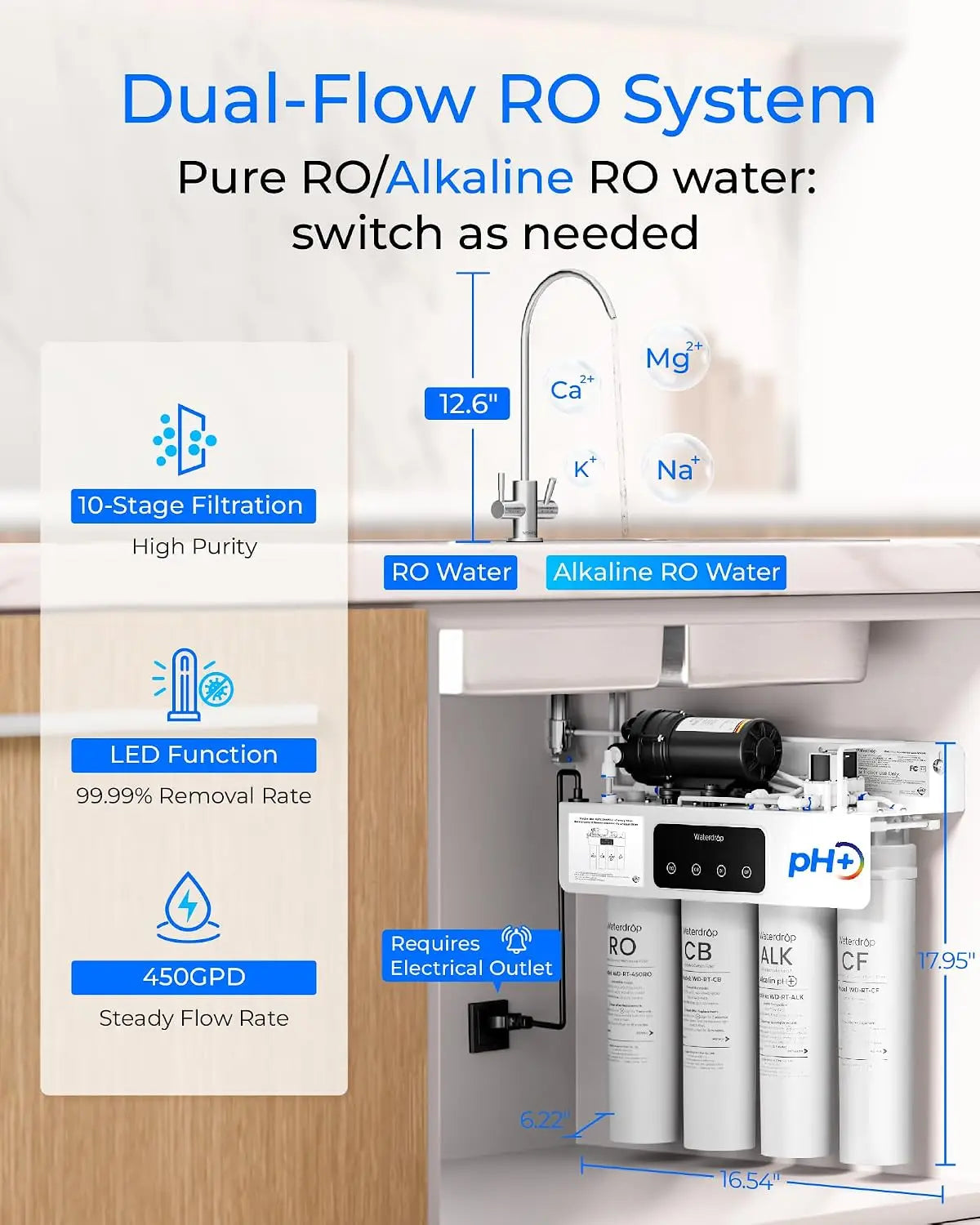 Waterdrop T4-A Alkaline pH+ Reverse Osmosis Water Filter, Dual Flow, NSF/ANSI 372 Certified, 10-Stage