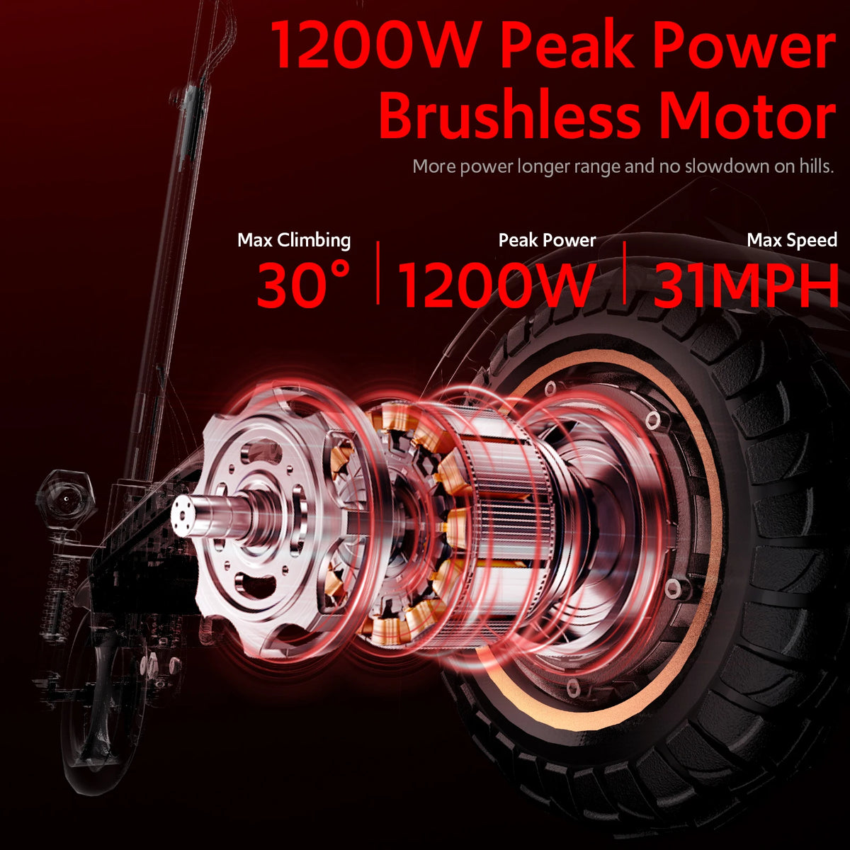 Off Road Electric Scooter for Adult, 11" All Terrain Tire Folding E-Scooter, 1200W Motor 31Mph & 25 Miles Max, 48V 13AH with Dual Suspension & Side Light