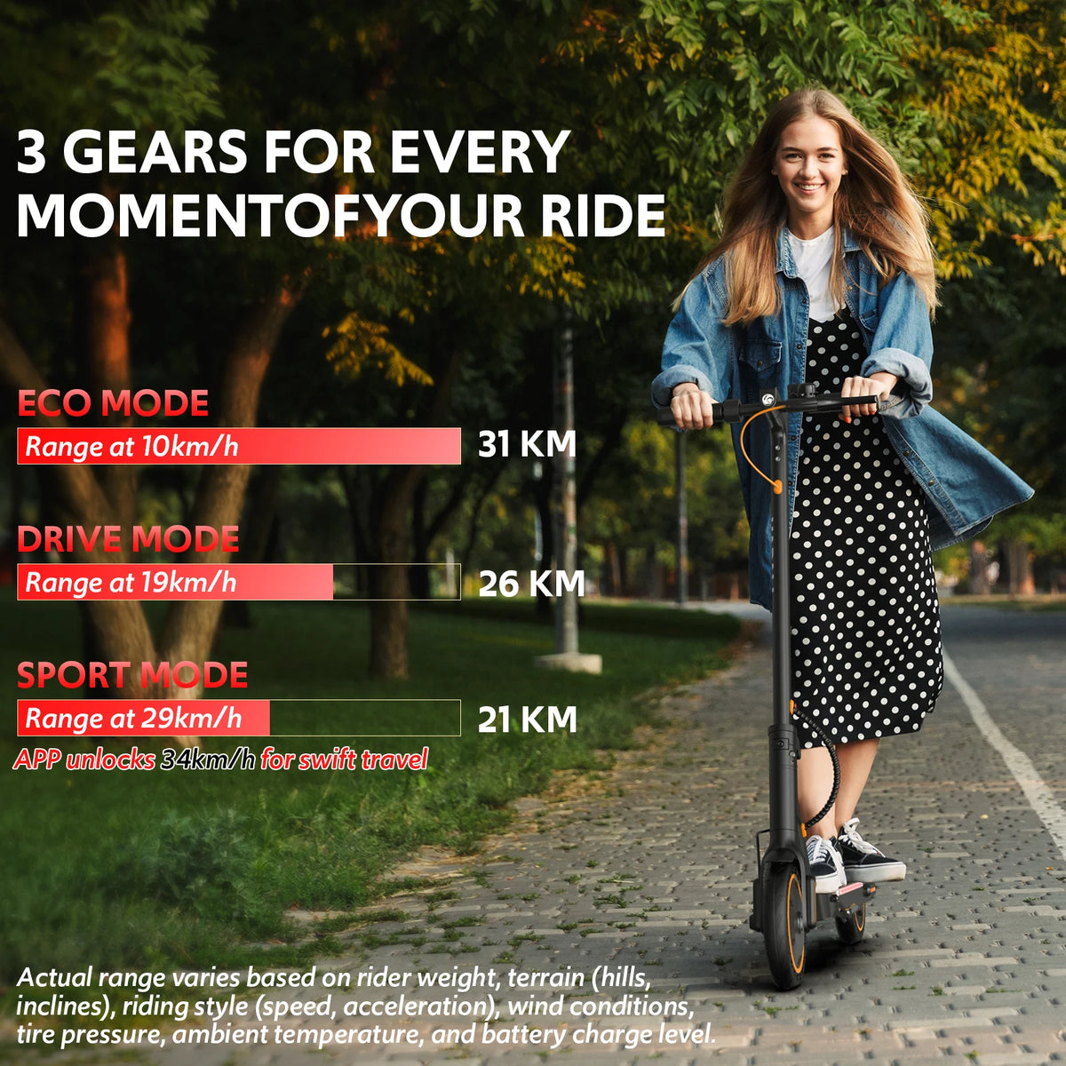 Electric Scooter for Adults, Up to 19 Miles & 19 MPH, 550W Motor, Front Suspension, Built-in Side Lights