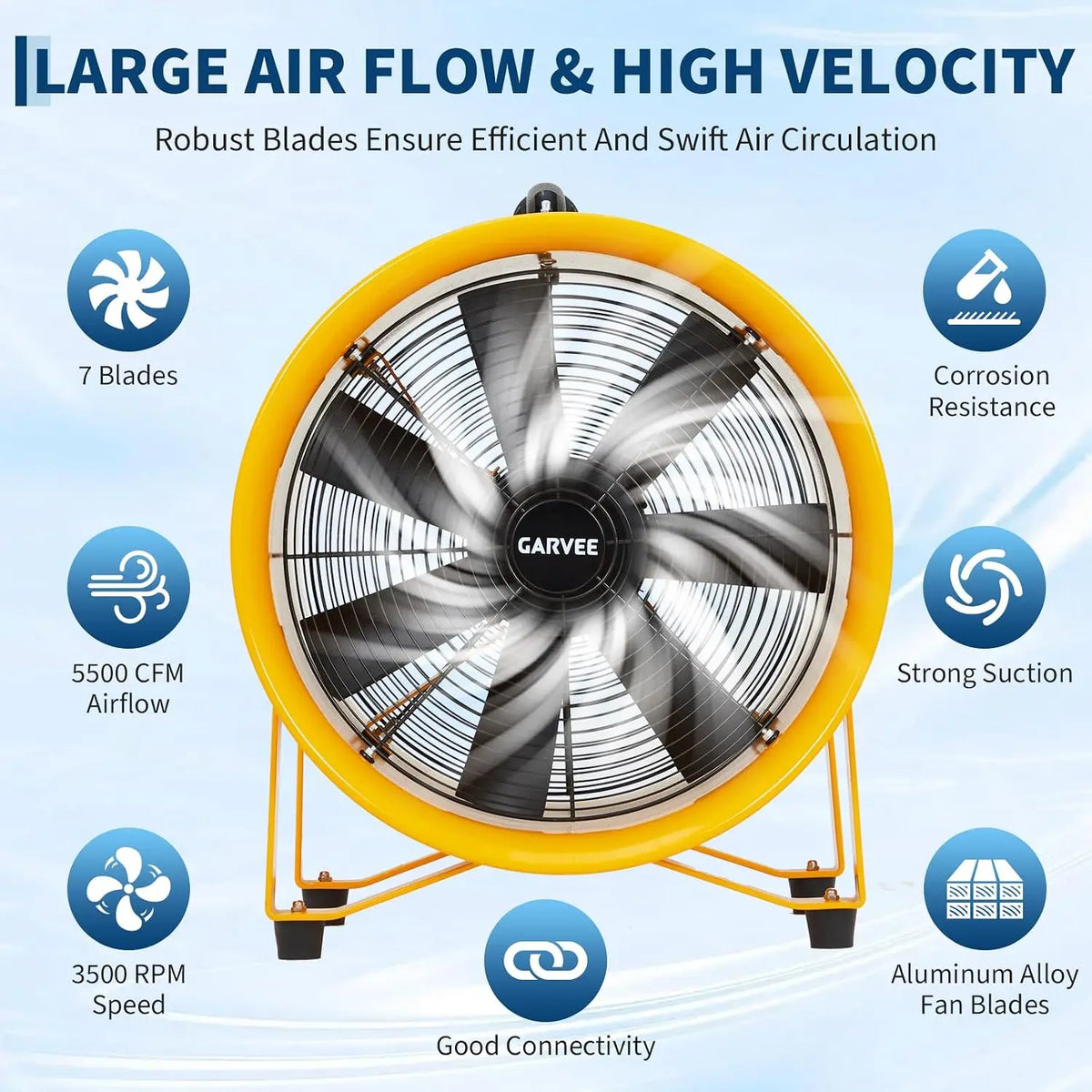 16 Inch Air Mover Blower Fan, 5500 CFM Heavy Duty Industrial Exhaust Fan, 2-Speed Adjustable with 32.8 ft Flexible Duct, Low Noise Portable Blower for Construction, Workshop