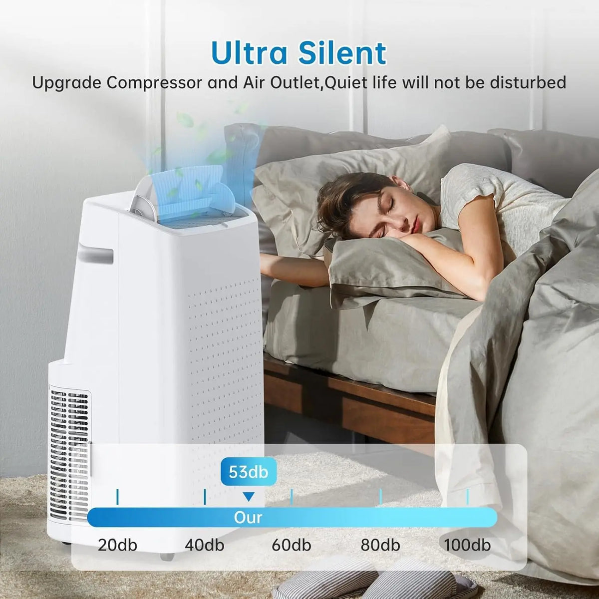 15000 BTUs Portable Air Conditioner with Cooling, Dehumidifier, Fan 3-in-1 Room Air Conditioner, 24 Hour Timer/Sleep Mode, Cools up to 850 Sq. Ft. for Home Garage Office