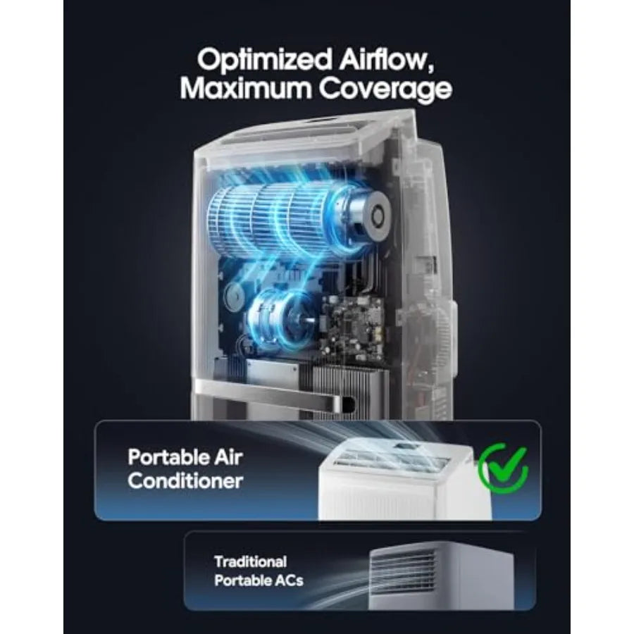 Portable Air Conditioners for home use, ABS plastic body, white color, 16000 BTU cooling for 800 sq ft with drainage-free cooli