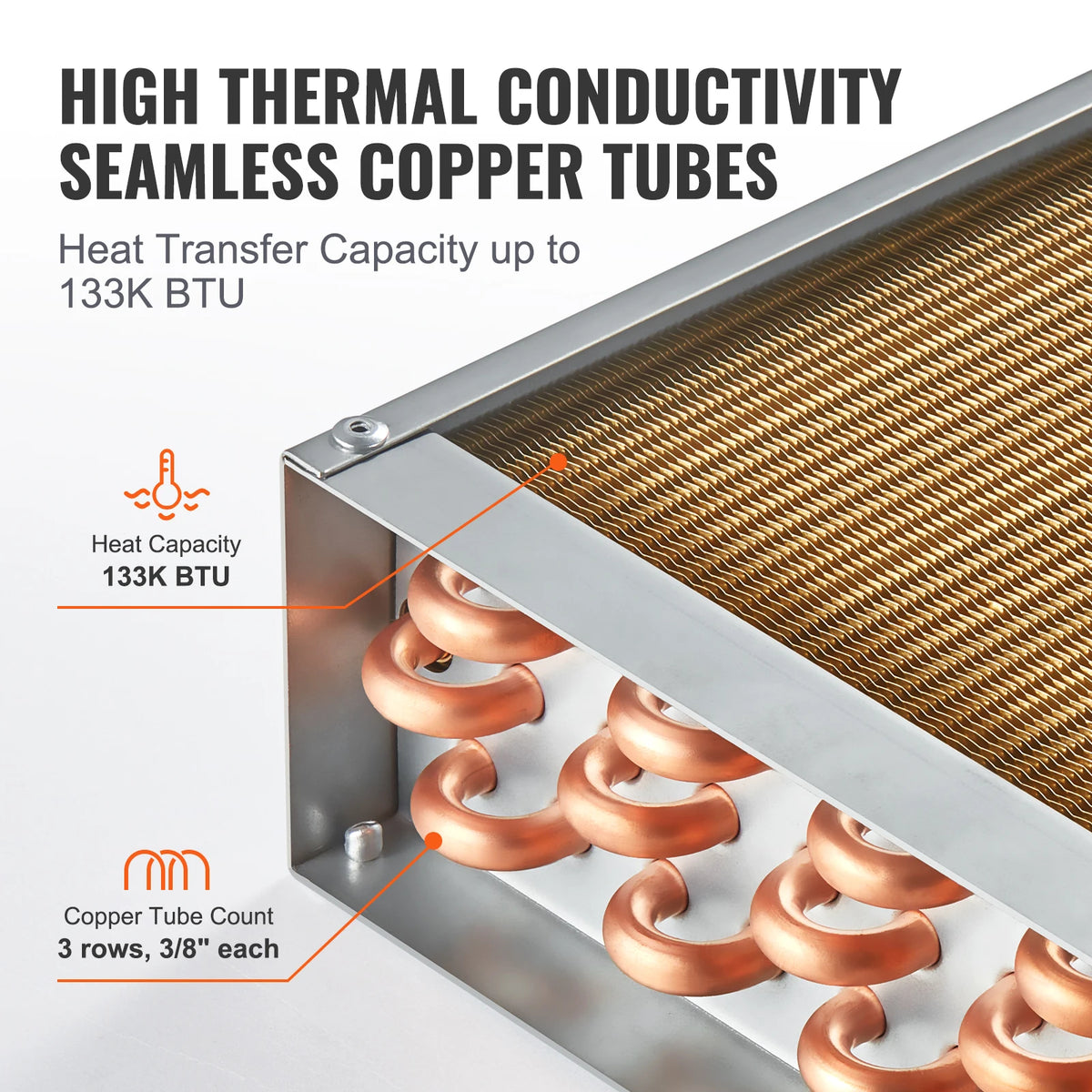 SucceBuy Heat Exchanger Water to Air 18"x 20" for Outdoor Wood Furnaces Residential Heating and Cooling and Forced Air Heating