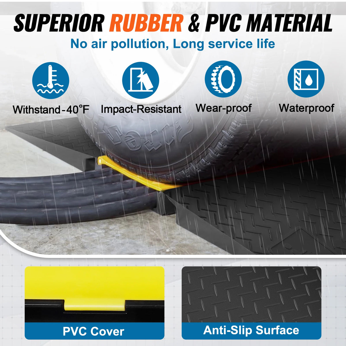 SucceBuy Rubber Cable Protector Ramp 5 Channel 22000 lbs/axle Capacity Heavy Duty Wire Cover Ramp ADA Compliant Indoor&Outdoor