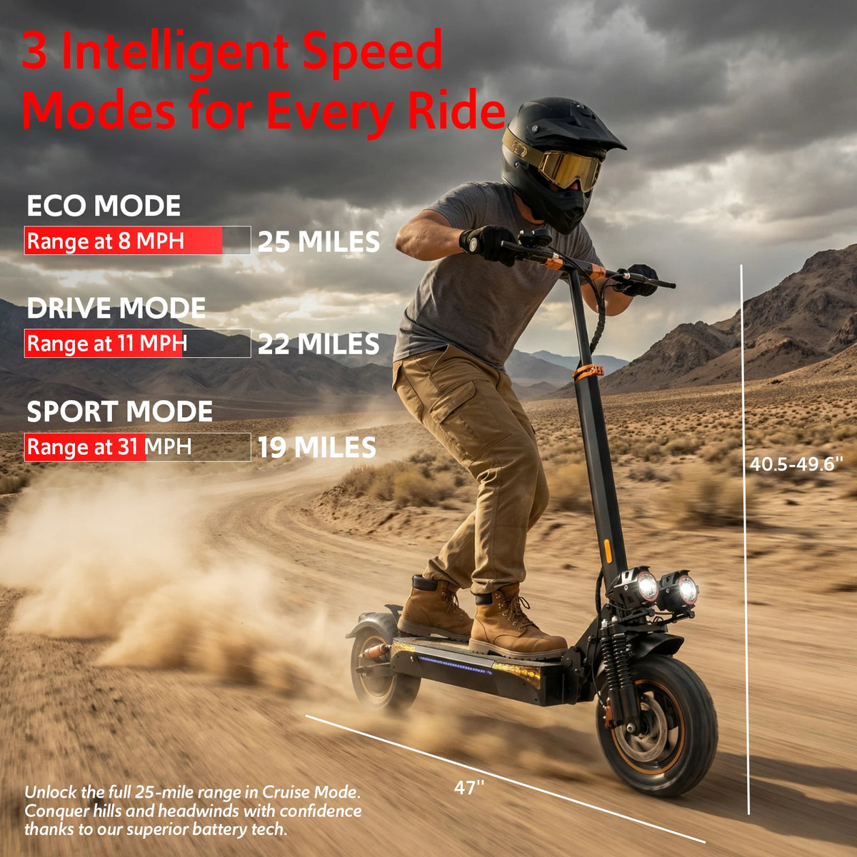 Off Road Electric Scooter for Adult, 11" All Terrain Tire Folding E-Scooter, 1200W Motor 31Mph & 25 Miles Max, 48V 13AH with Dual Suspension & Side Light