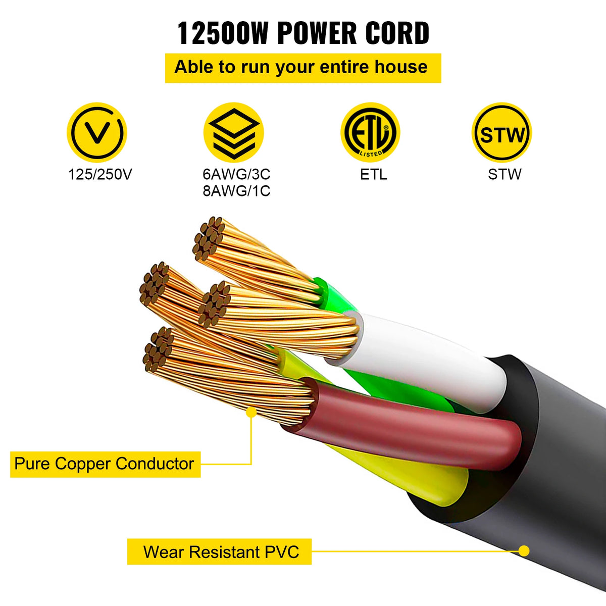 SucceBuy 25FT 36FT 50FT 50Amp RV Extension Cord N14-50 Plug Copper Wire Power Supply Cable for Trailer Motorhome Camper Use