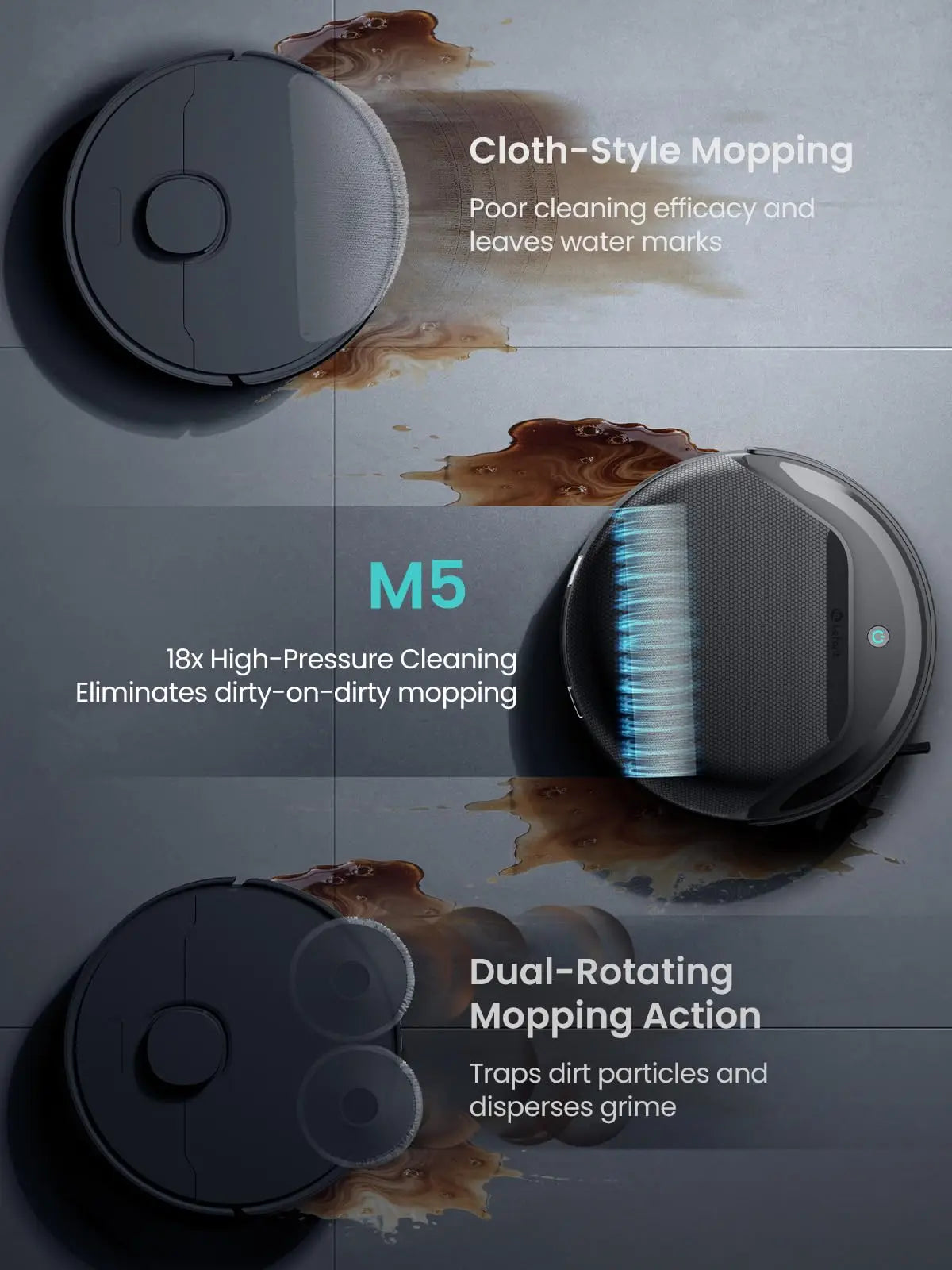 Lefant  M5 Robot Vacuum and Mop, 18000Pa Suction, PSD 2.0 Obstacle Avoidance, All-in-One Robot Vacuum 120 Day Self-Emptying, Self Cleaning Mop, Auto Drying, Supports 2.4G/5G WiFi,