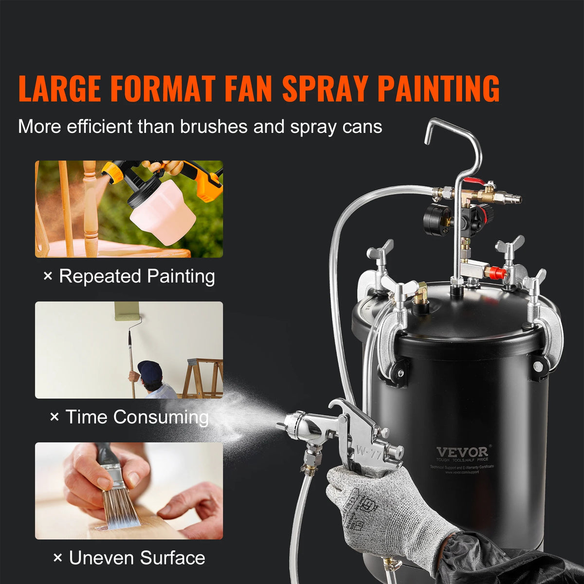 SucceBuy Spray Paint Pressure Pot 15L Pressure Pot Tank 60psi Adjustale Pressure Steel Pressure Pot Paint Tank Spray Gun Hose