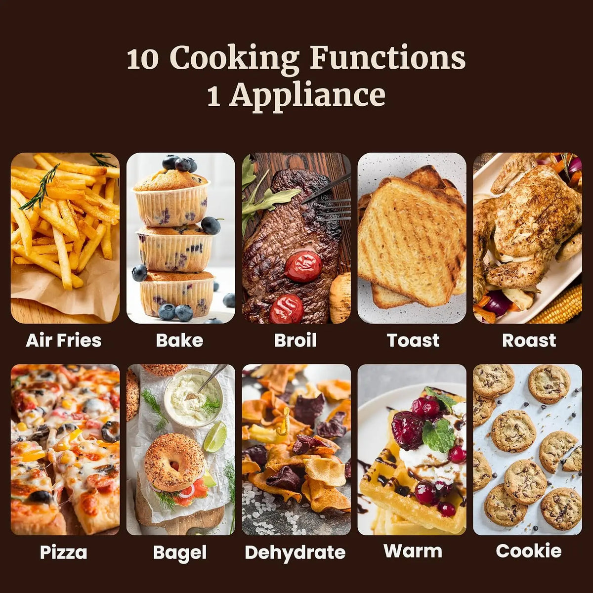 23L 10-in-1 Digital Air Fryer Toaster Oven, Dual Fan Speeds Convection Countertop Oven, 1600W, Air Fry, Bake, Broil, Toast, Dehy