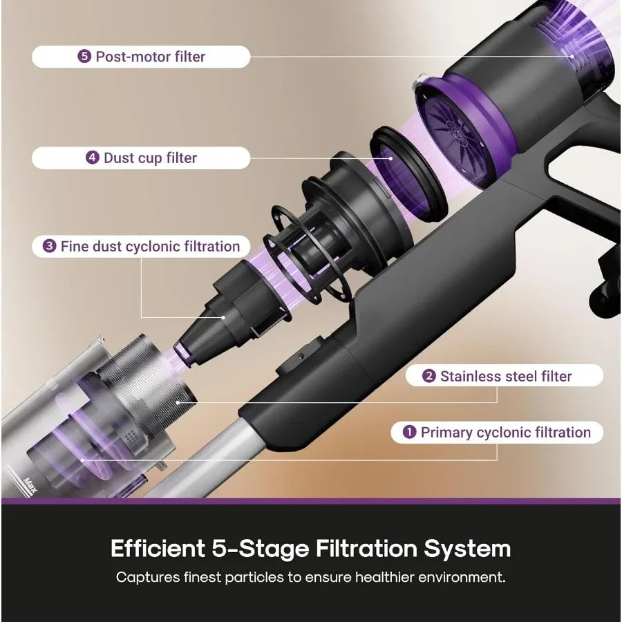 ReactiClean 200W Lightweight Cordless Stick Vacuum Cleaner, Convertible Handheld Design, Powerful Suction, Multi-Surface Cleaning for Carpet Hard Floors & Pet Hair
