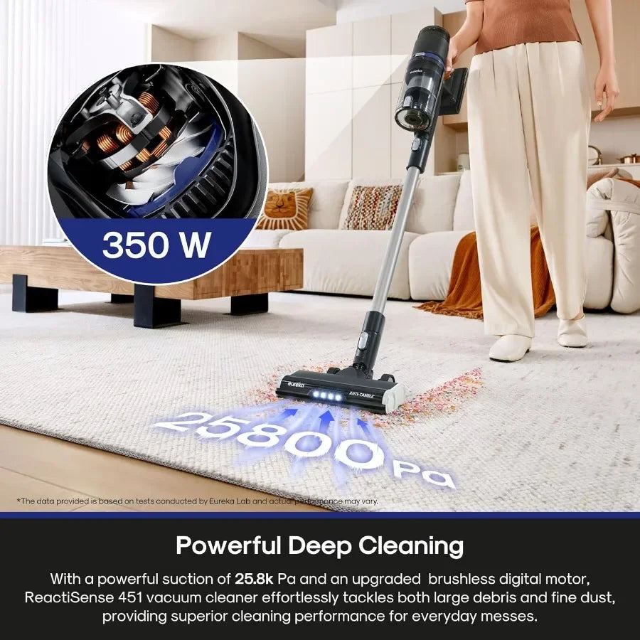 ReactiSense 350W Anti-Tangle Cordless Stick Vacuum Cleaner, Convertible Handheld, Powerful Suction, Multi-Surface Deep Clean for Carpet Hard Floors & Stubborn Pet Hair