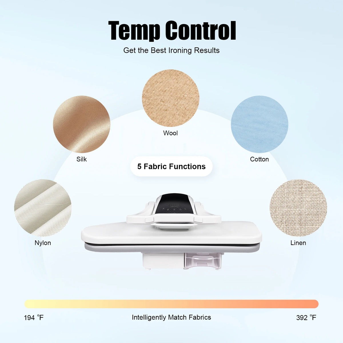 1600W Intelligent Steam Press Iron Machine, 26in Large Ironing Area Electric Clothes Iron Press, 5 Fabric Modes Fabric Ironing Press With Touch Screen AI Voice And 1L Water Tank, Overheat Protection For Clothing Shop, Home Us