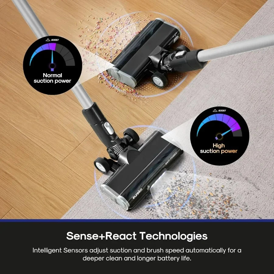 ReactiSense 350W Anti-Tangle Cordless Stick Vacuum Cleaner, Convertible Handheld, Powerful Suction, Multi-Surface Deep Clean for Carpet Hard Floors & Stubborn Pet Hair
