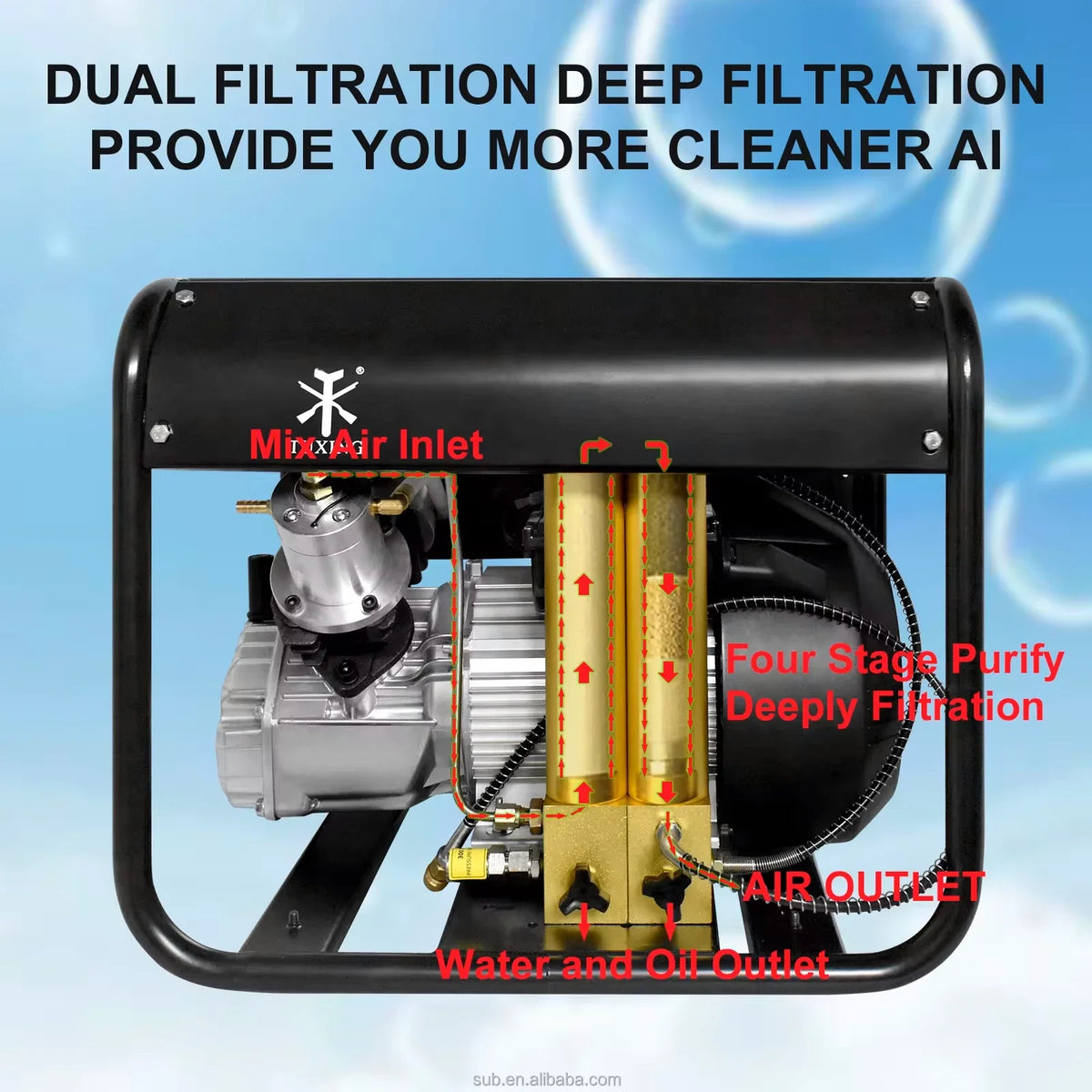TUXING TXEDM042 300Bar PCP Air Compressor High Pressure Auto Stop With Double Filter Device for Scuba Diving Tank PCP Air Rifle