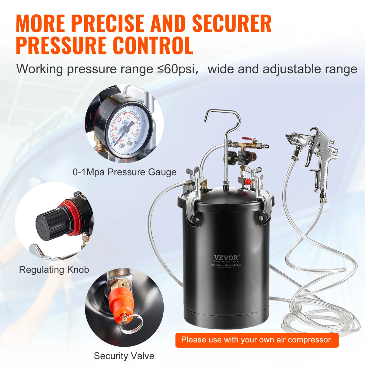 SucceBuy Spray Paint Pressure Pot 15L Pressure Pot Tank 60psi Adjustale Pressure Steel Pressure Pot Paint Tank Spray Gun Hose