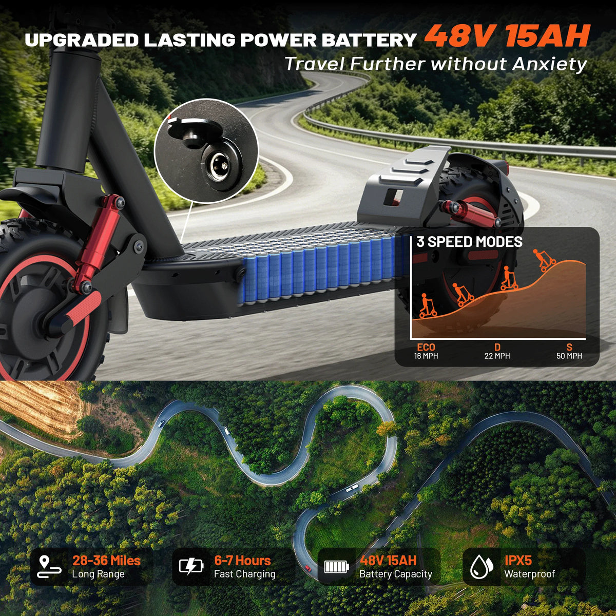 1200W Electric Scooter 10 Inch Folding E Scooter 48V 15Ah Battery Dual Suspension 25KM/H Adult Commuter Scooter