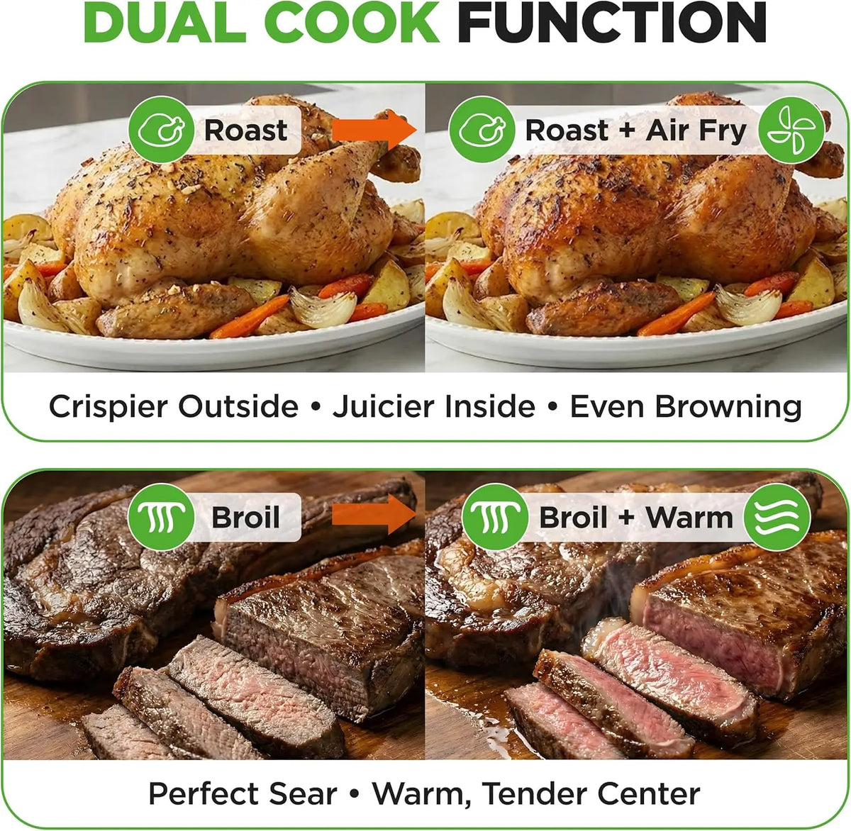32-Quart Digital Air Fryer and Oven with 20 Presets, Dual Cook, Rotisserie, Bake Functions | Multi-Function Convection Counterto