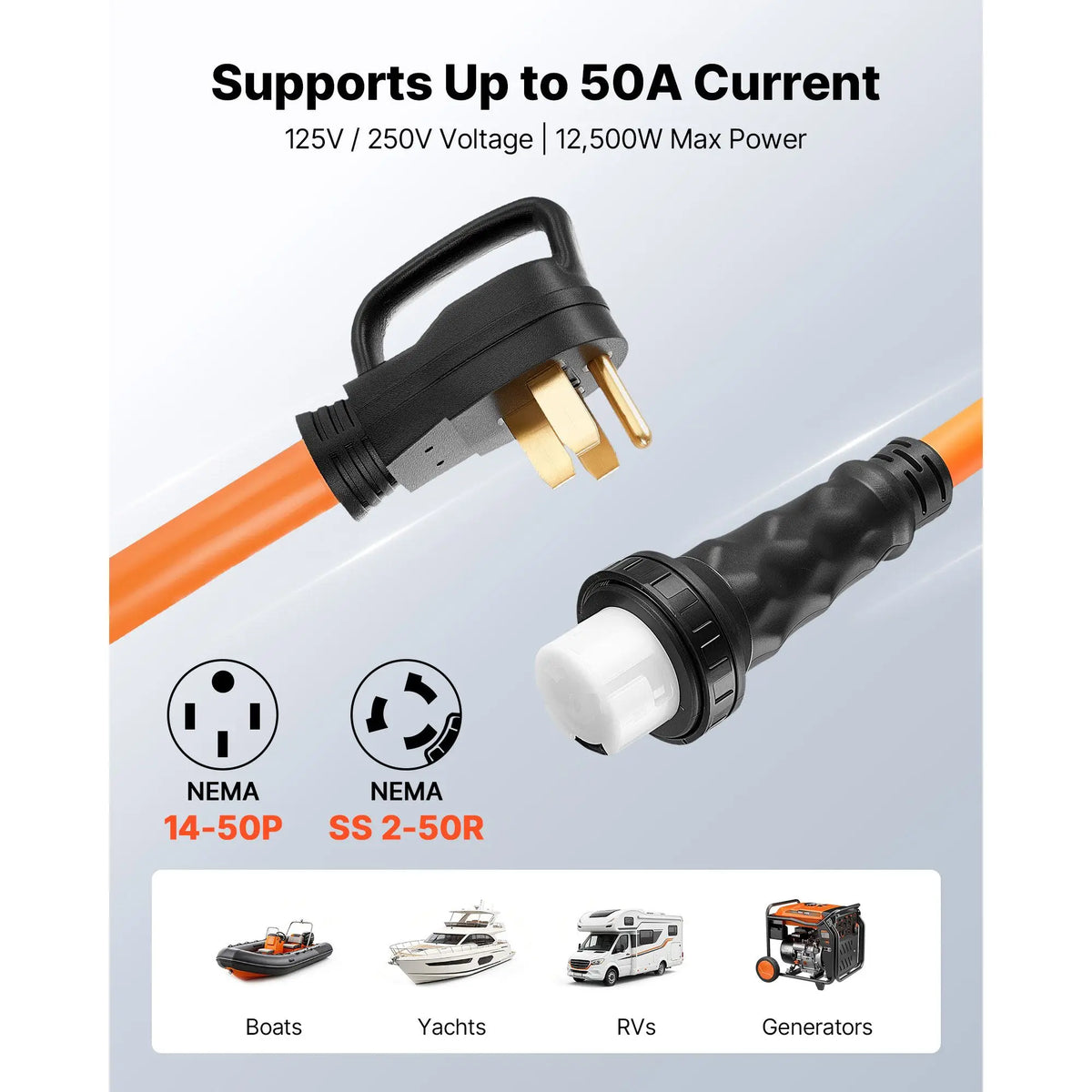 50 Amp Generator Cord, 50 Feet, 125/250V RV Power Cord NEMA 14-50P to SS2-50R with Twist Lock, Grip Handle, Heavy Duty 6AWG/3 + 8AWG/1 Generator Cable, for RV Camper Generator to House, Orange
