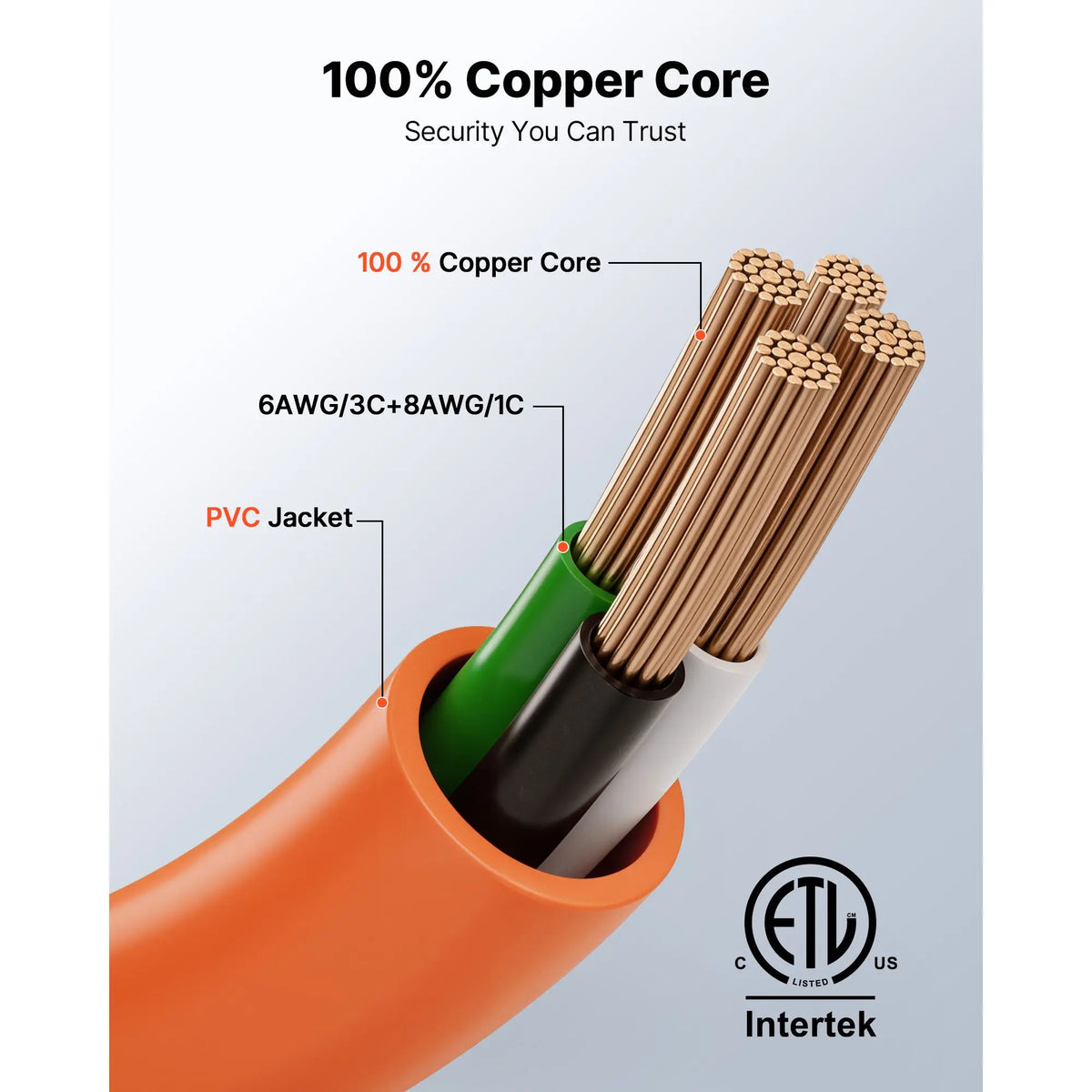 50 Amp Generator Cord, 50 Feet, 125/250V RV Power Cord NEMA 14-50P to SS2-50R with Twist Lock, Grip Handle, Heavy Duty 6AWG/3 + 8AWG/1 Generator Cable, for RV Camper Generator to House, Orange